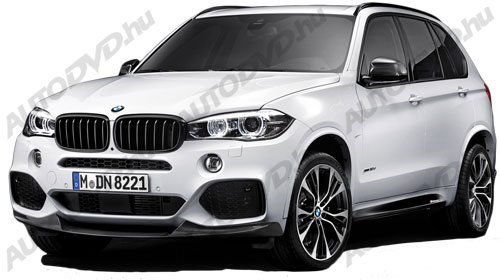 BMW X5/X6, F15/F16 (2013-2018)