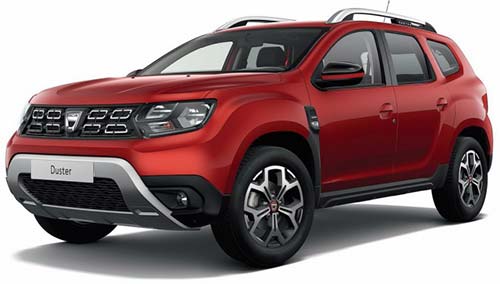 Dacia Duster II (2018-2024)