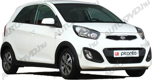 KIA Picanto (2011-2017)