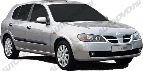 Nissan Almera (2000-2006)
