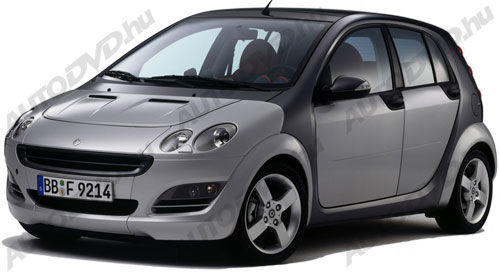 Smart Forfour (2004-2006)